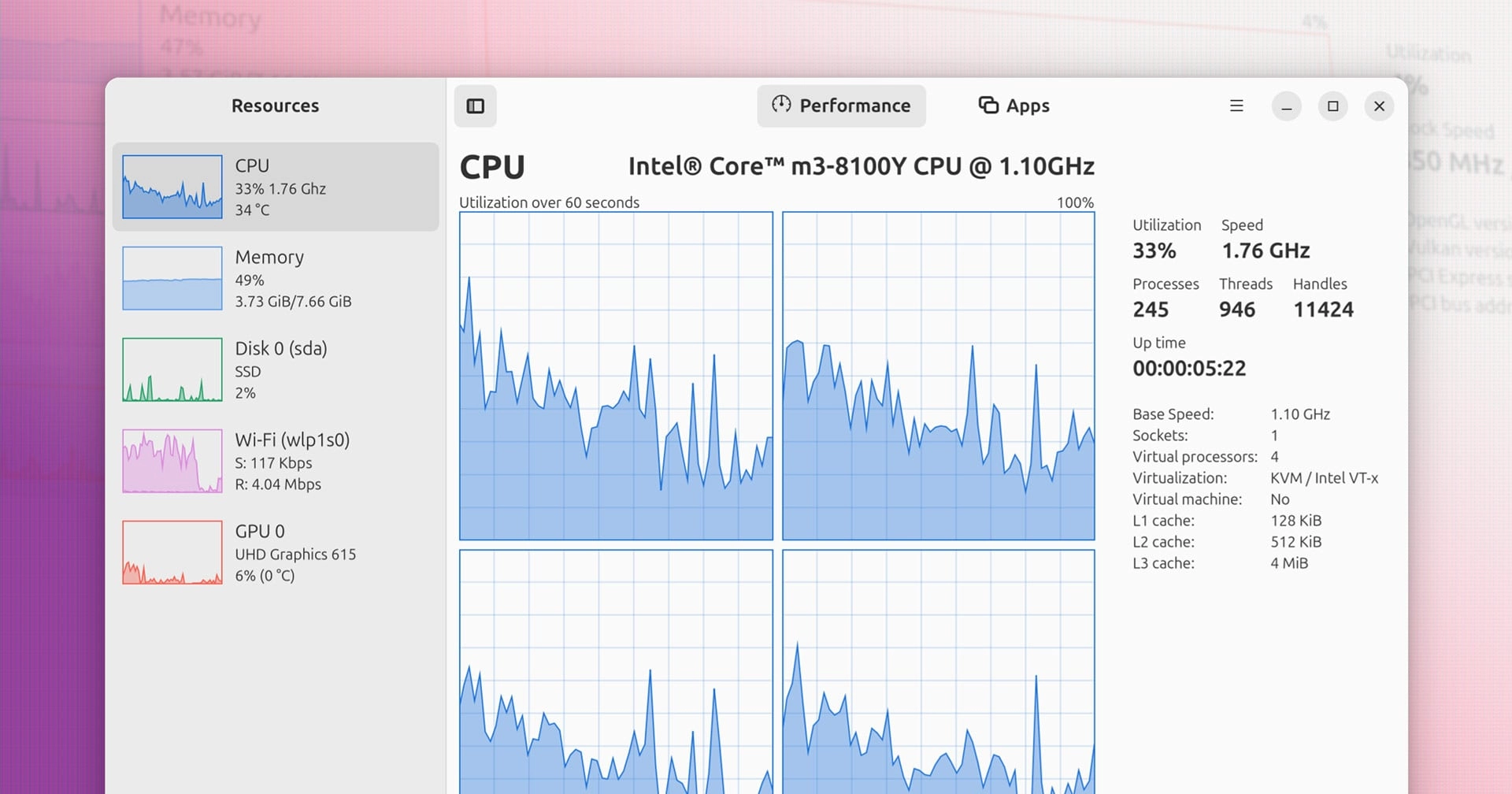 Intel GPU Usage Now Displayed on Mission Center, Available as AppImage: A Closer Look