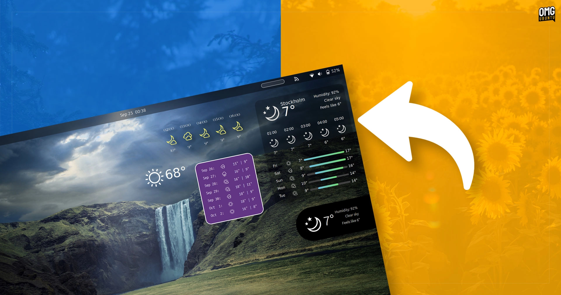Elevate Your Ubuntu Experience with a Sleek Desktop Weather Widget
