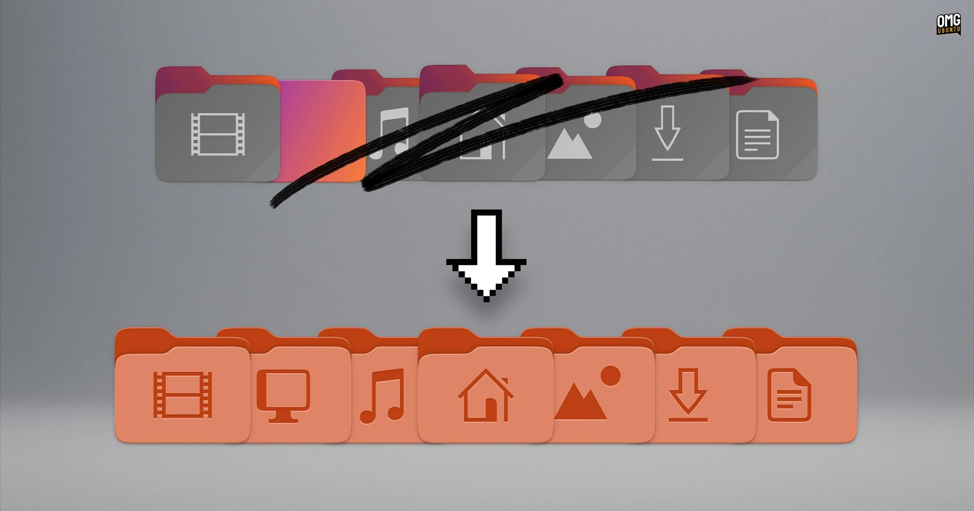 Ubuntu’s New Folder Icons: A Design Update That Will Spark Debate