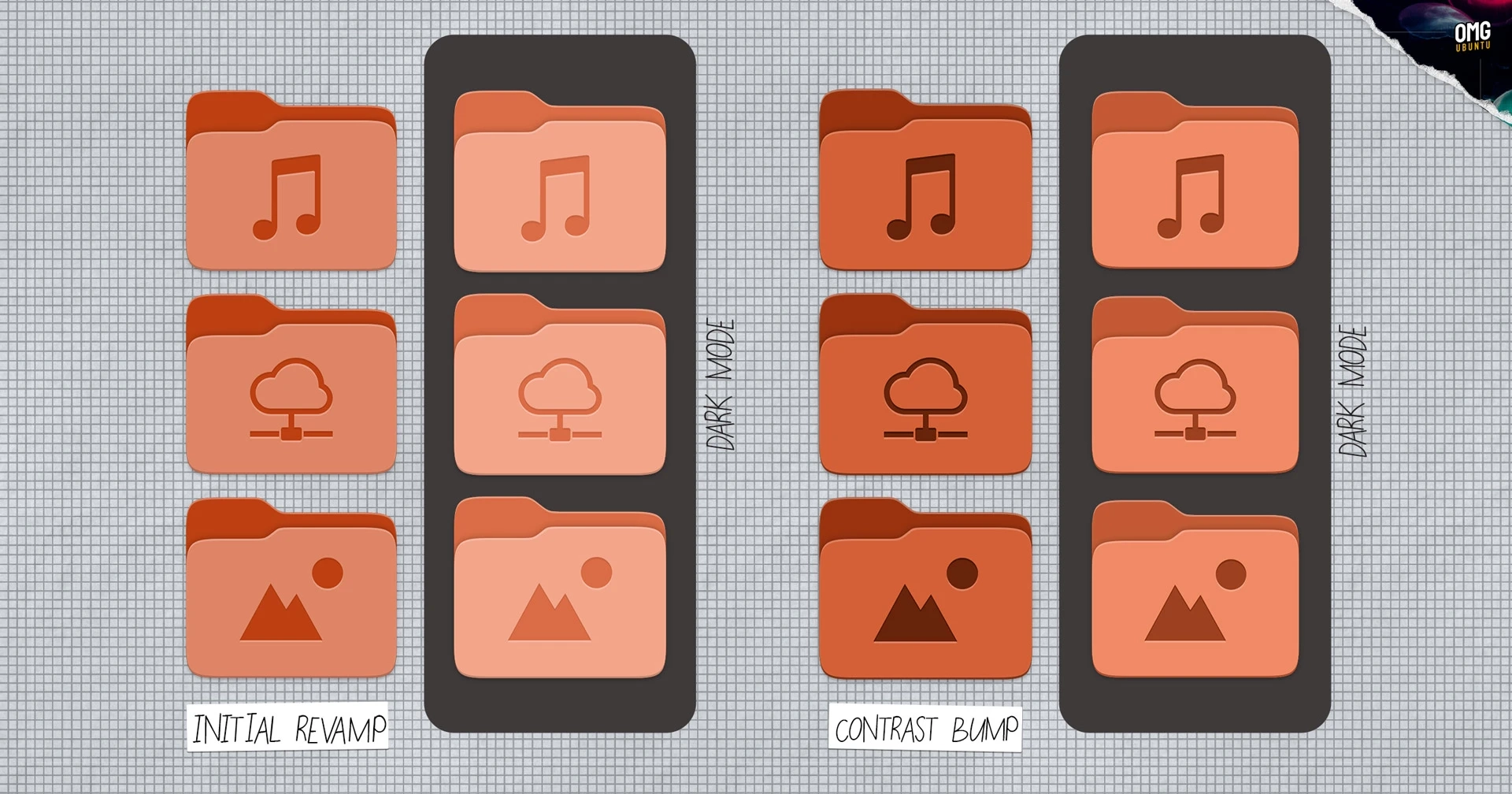 Ubuntu 26.04 Unveils Sleek Revamp of Folder Icons