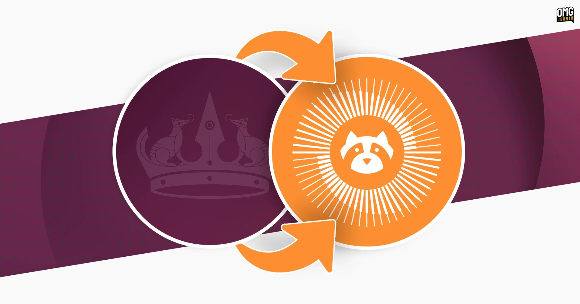Understanding the Delay: Why Ubuntu 26.04 Upgrades from 24.04 Are Pushed to September