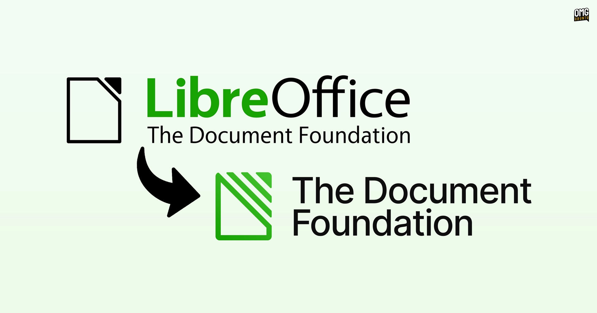 The Document Foundation Unveils Its First Official Logo in 16 Years